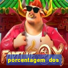 porcentagem dos slots pagantes