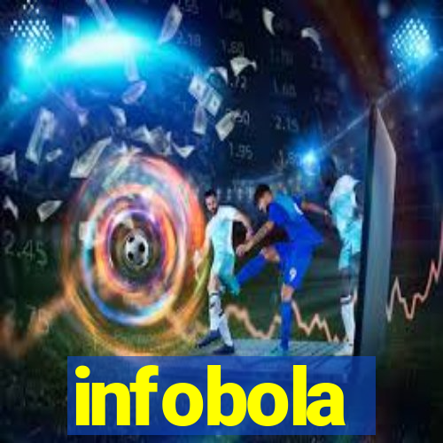 infobola